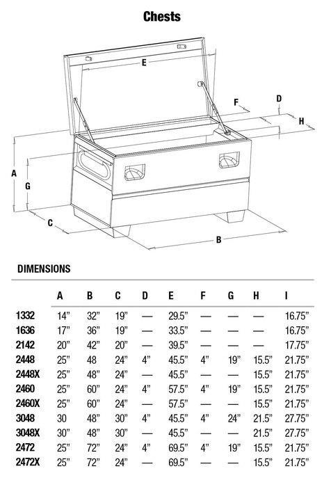 GREENLEE 48 inch x 30 inch x 30 inch Greenlee 3048 Chest - Mobile