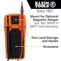 klnmm420