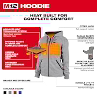 mil336r21xl