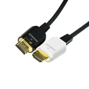 onqac2f10bk