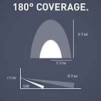pasrrw600utc