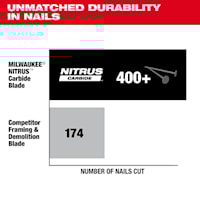 mil48400750