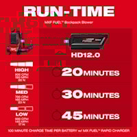 milmxf6000