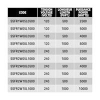 stlssfr2w05l1000