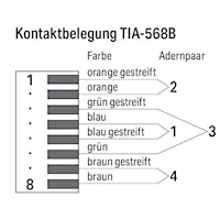 wag750977000022