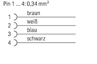 wag7565301040100