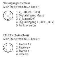 wag758918