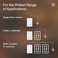 lutdvcl153piv